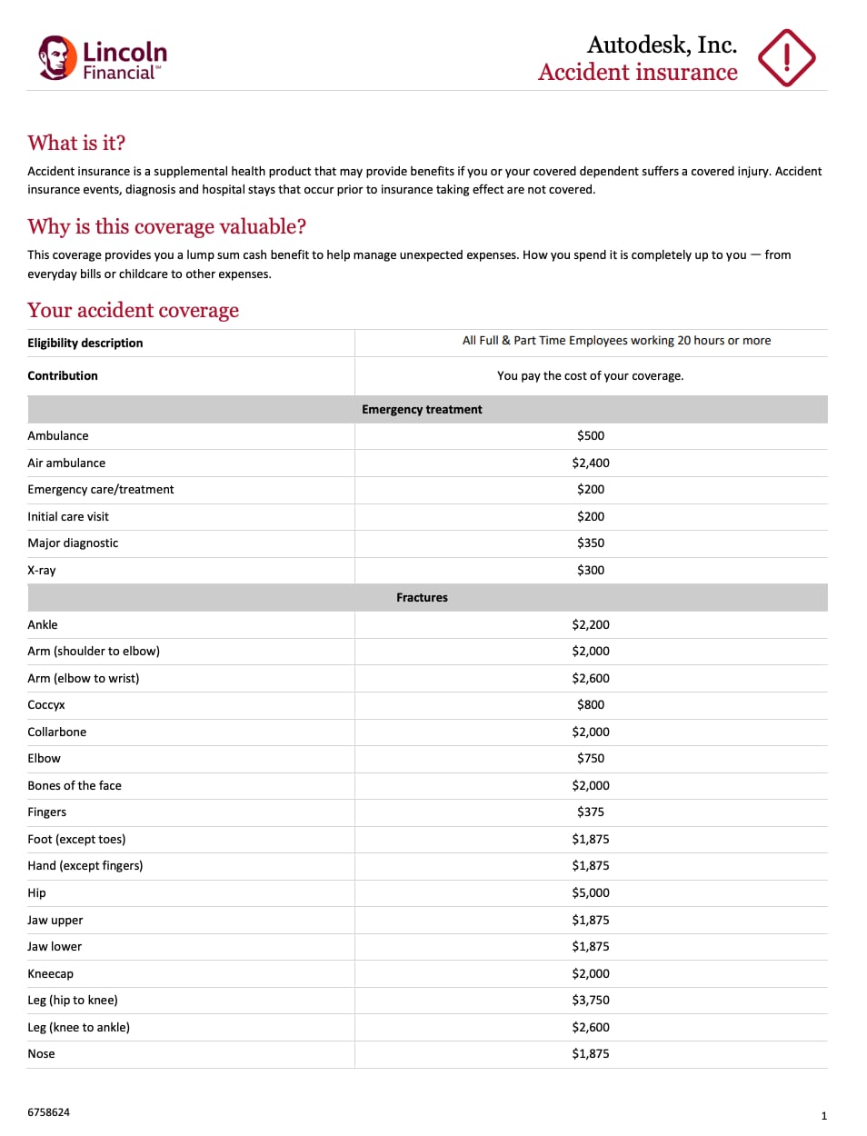 PDF Clickable Image