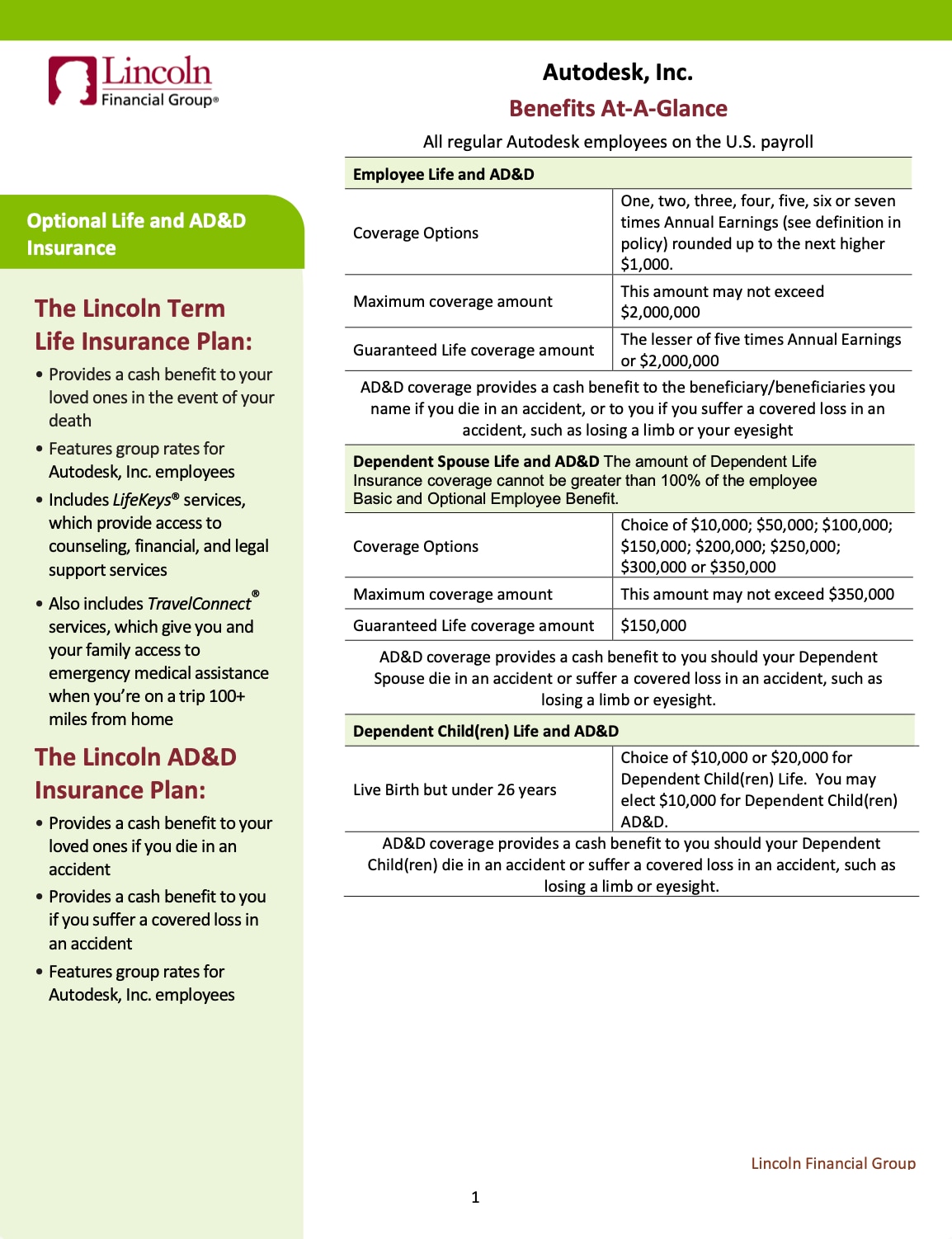 PDF Clickable Image