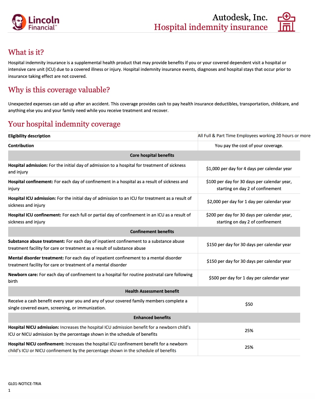 PDF Clickable Image