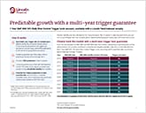 Tax-free retirement strategy
