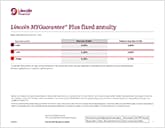 Our guaranteed rates mean more predictable growth