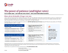 The power of patience (and higher rates)