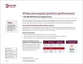 When does zero equals positive performance?