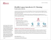 Flexible legacy Benefits in LTC planning