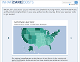 What care costs