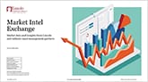 Market Intel Exchange guide