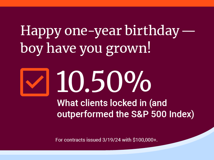1 year anniversary of Daily Risk Control 10% Trigger