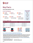Lincoln Financial key facts