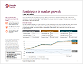 Participation rate 3 year term