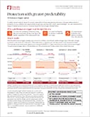 Performance trigger flyer
