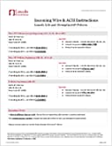 Incoming Wire and ACH Instructions
