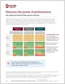 Discover the Power of Performance flyer
