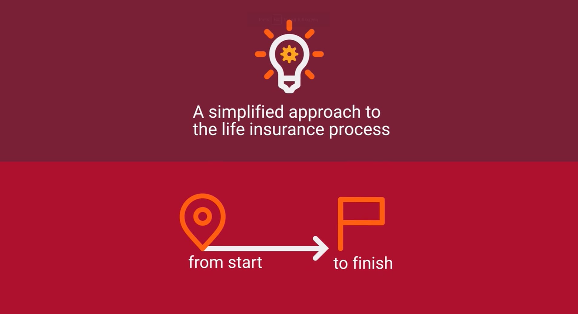 A simplified approach to the life insurance process from start to finish
