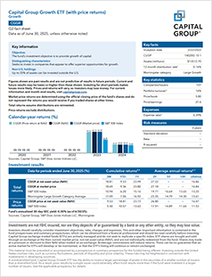 Capital Group Growth ETF PDF Clickable Image
