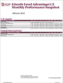LLA2 Monthly performance PDF Clickable Image