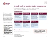 History of rates PDF Clickable Image