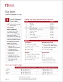 Financial key facts PDF Image