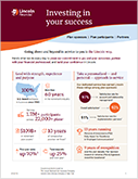 Investing in Your Success flyer