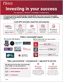 Investing in Your Success flyer