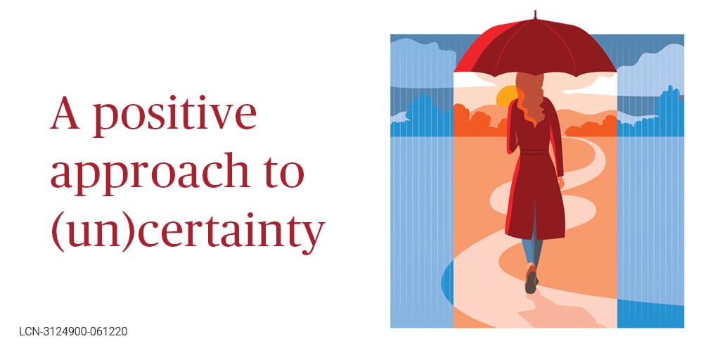 Fixed Annuities Social Post 11 Twitter Image