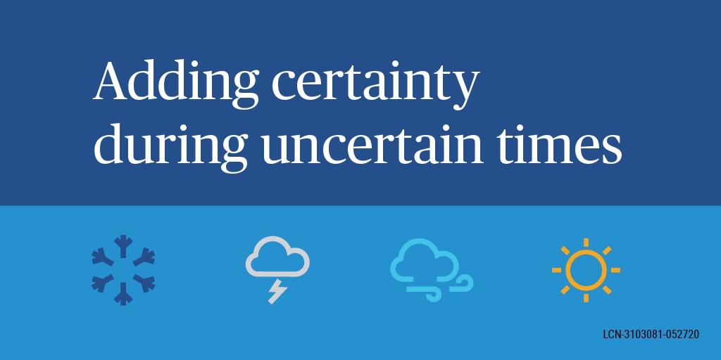 Fixed Annuities Social Post 17 Twitter Image