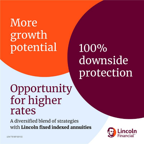 More growth potential. 100% downside protection. Opportunity for higher rates. A diversified blend of strategies with Lincoln fixed indexed advantage