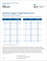 American Legacy Target Date Income Protected Annual Income thumbnail Image