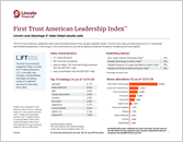 First Trust - 4 index overview