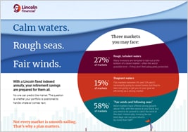 Sail client flyer