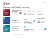 Flyer: Find success with Lincoln's sweet spots