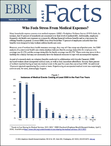 Click to read and download