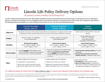 Policy Delivery Option Summary thumbnail