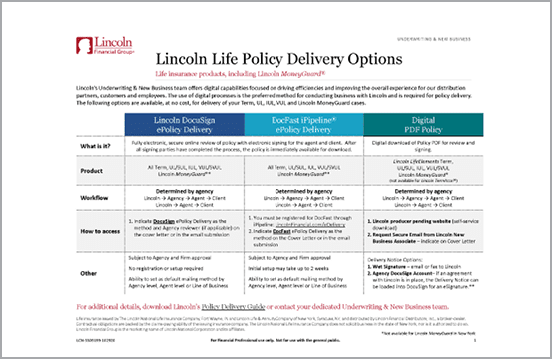 Download the eDelivery Policy Options