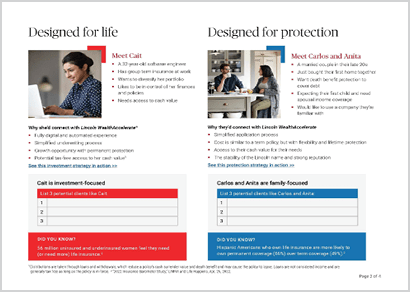 Lincoln WealthAccelerate IUL Client Profiles