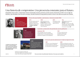 Why Lincoln History Spanish thumbnail