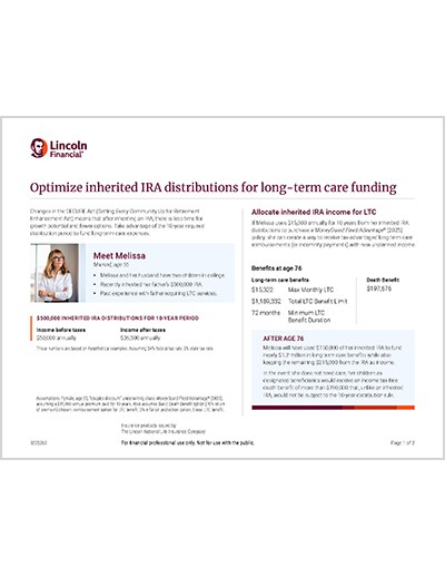 Optimize inherited IRA distributions for long-term care funding
