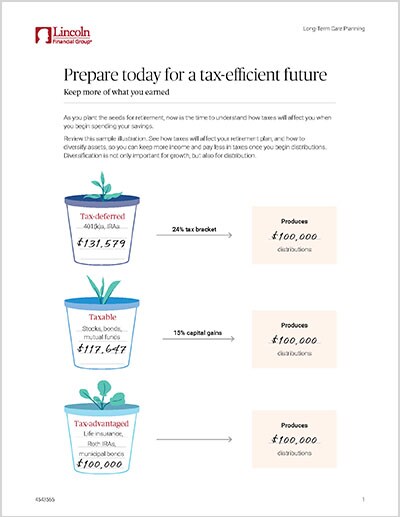 Tax Advantaged Worksheet