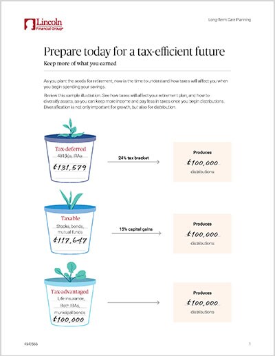 Tax-advantaged Worksheet