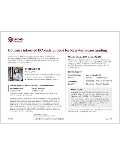 Optimize inherited IRA distributions for long-term care funding