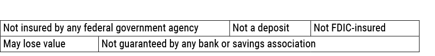 Not insured by any federal government agency ,Not a deposit,Not FDIC insured,May lose value,Not guaranteed by any ban...