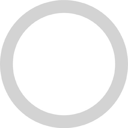 ring chart