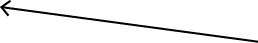 GraphicLine