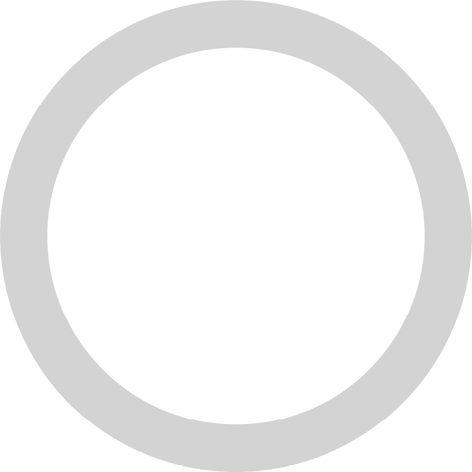 ring chart