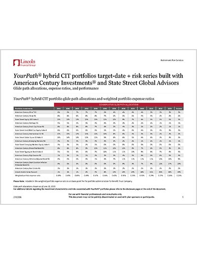 YourPath (Director) American Century Investments® and SSGA hybrid CIT glide path allocations, expense ratios and performance