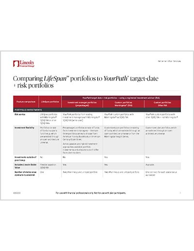 Comparing LifeSpan portfolios to YourPath® target-date + risk portfolios