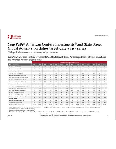 YourPath (Alliance) American Century Investments® and SSGA glide path allocations, expense ratios and performance