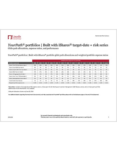 YourPath (Alliance) portfolios built with iShares® glide path allocations, expense ratios and performance